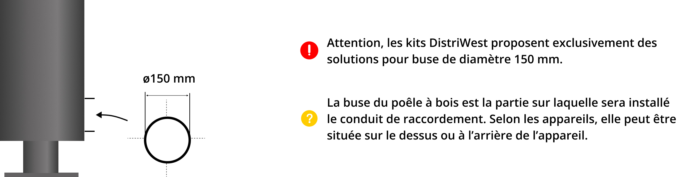 kit-raccordement-tubage-poele-a-bois-DistriWest