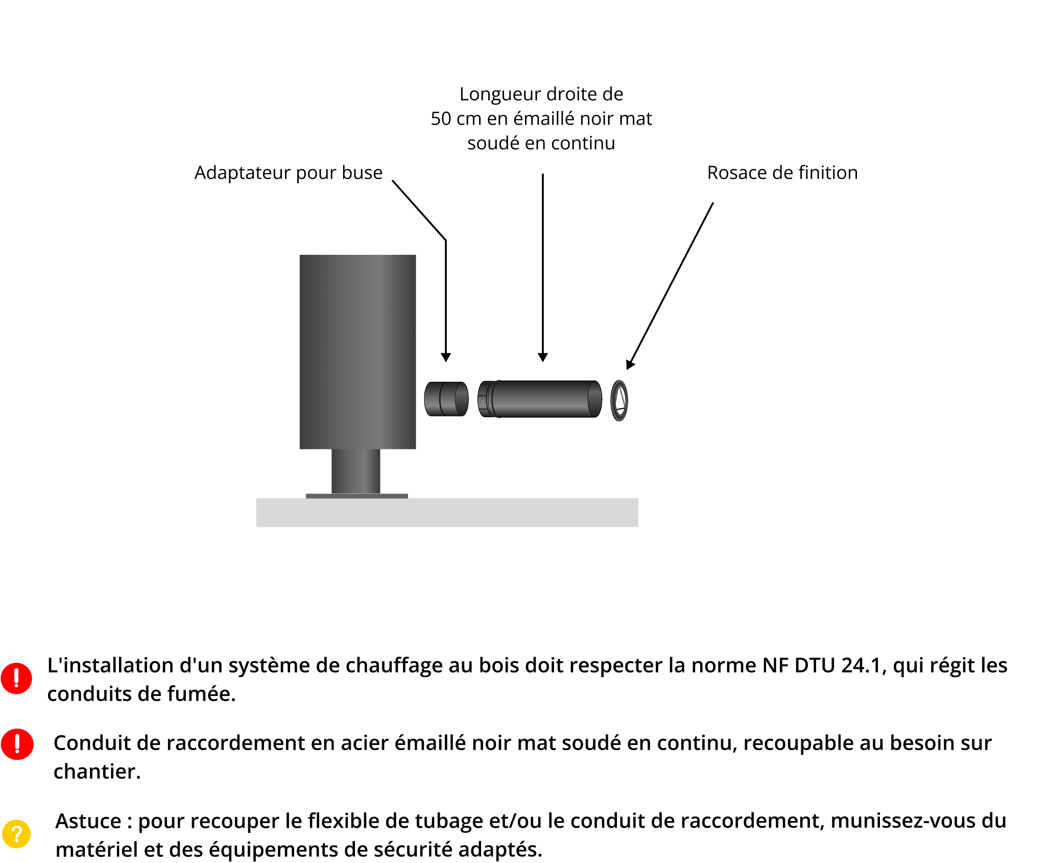 kit-raccordement-tubage-poele-a-bois-DistriWest