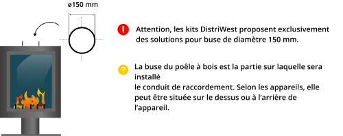kit-raccordement-tubage-poele-a-bois-DistriWest